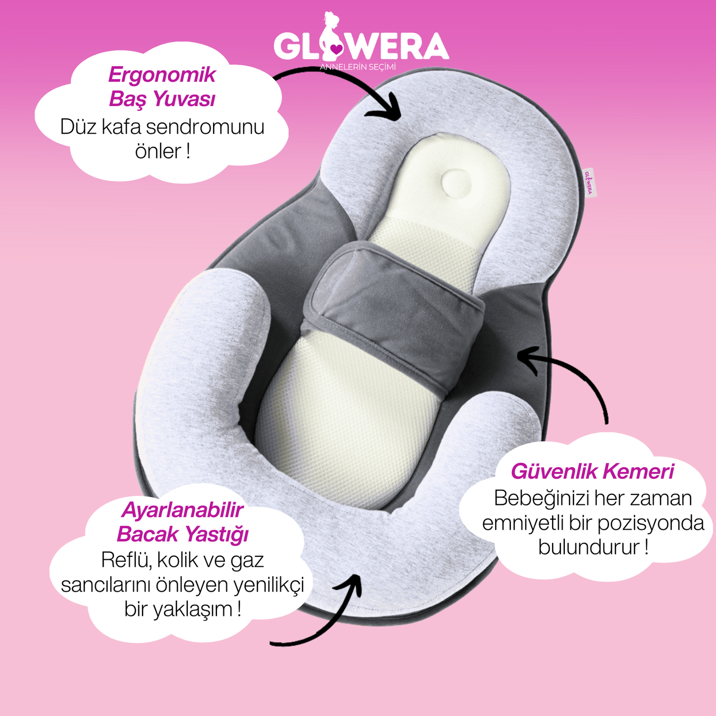 Glowera™ Bebek Yatağım